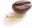 Bean Sheet software