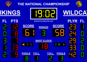 Basketball Scoreboard Premier v3 screenshot