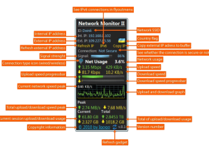 Gambar Network Monitor II