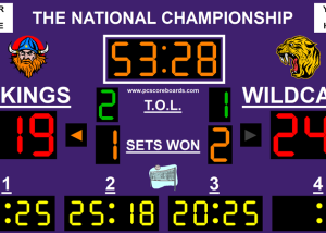Full Volleyball Scoreboard Pro screenshot