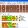 Absolute Fretboard Trainer 3.x screenshot