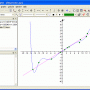 Advanced Grapher 2.2 screenshot