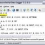 Advanced Serial Data Logger Enterprise 4.7.2 B922 screenshot