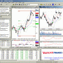 AmiBroker 6.00.2 screenshot