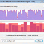 AnalogX ITR Client 1.02 screenshot