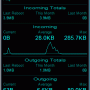 AnalogX NetStat Live 2.15 screenshot