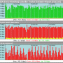 Bandwidth Meter Pro 2.6.0.629 screenshot