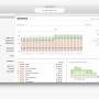 Banktivity for Mac OS X 7.5.1 screenshot