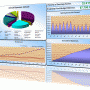 BudgeX Personal Budgeting Spreadsheets 2.2 screenshot