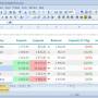 CellPro 2.1 screenshot