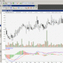 ChartNexus for Stock Markets 3.1.1 screenshot
