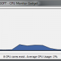 CPU Monitor Gadget 1.1 screenshot