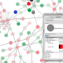 Cytoscape for Mac OS X 3.10.0 screenshot