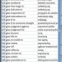 Dictionary Wordlist English Polish 3.0 screenshot