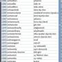 Dictionary Wordlist English Turkish 3.0 screenshot