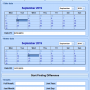 Difference Between Two Dates Software 7.0 screenshot