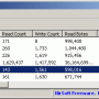 DiskCountersView 1.30 screenshot