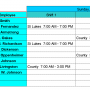 Dispatch Nurses to Hospitals with Excel 1.45 screenshot