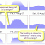 Energy Lens - Energy Management Software 1.6.7 screenshot