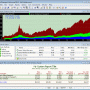 Fund Manager Advisor 2024.18.7.100 screenshot