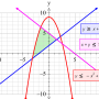 FX Graph for Mac OS X 24.03.25 screenshot