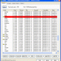 GRKda - Keyword Density Analyzer 2.3.5 screenshot
