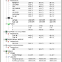 HWMonitor Pro (32-bit) 1.55.0 screenshot