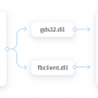 InterBase Data Access Components 9.0.0 screenshot