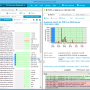 IPHost Network Monitor 5.3.14150 screenshot