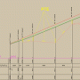 Cut and fill volume in AutoCAD 1.4 screenshot