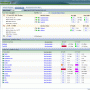 ManageEngine NetFlow Analyzer 9.1 screenshot