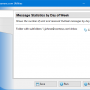 Message Statistics by Week Day 4.14 screenshot