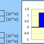 MITCalc - Tolerances 1.18 screenshot