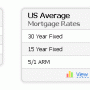 Mortgage Rates 1.0 screenshot