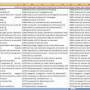 Multilingual Dictionary Databases 3.5 screenshot