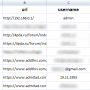 MultiPassword for Chrome 0.98.38 screenshot