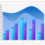 Nevron Chart for .NET 2022.1 screenshot