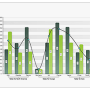 Nevron Chart for SSRS 2022.1 screenshot