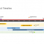 Office Timeline 5.00.00 screenshot