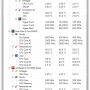 Open Hardware Monitor 0.7.1 Beta screenshot
