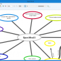 Open Mind 5.0.1 screenshot
