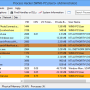 Portable Process Hacker 2.39.124 screenshot