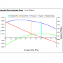 Pricing and Breakeven Analysis 5 screenshot