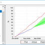 Process Dashboard 2.7 screenshot