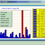 Process Meter 1.10 screenshot