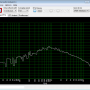 Real Time Audio Analyzer & Oscilloscope 1.2 screenshot
