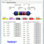 Resistor Calculator 1.0.8 screenshot