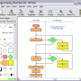 RFFlow Flowchart Software 5.06 screenshot