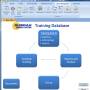 SBS Training Database 3.41 screenshot