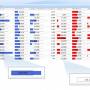 SharePoint Project Progress Monitor 1.1.111.50 screenshot